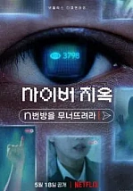 Постер к дораме Ад в сети: Разоблачение интернет-кошмара